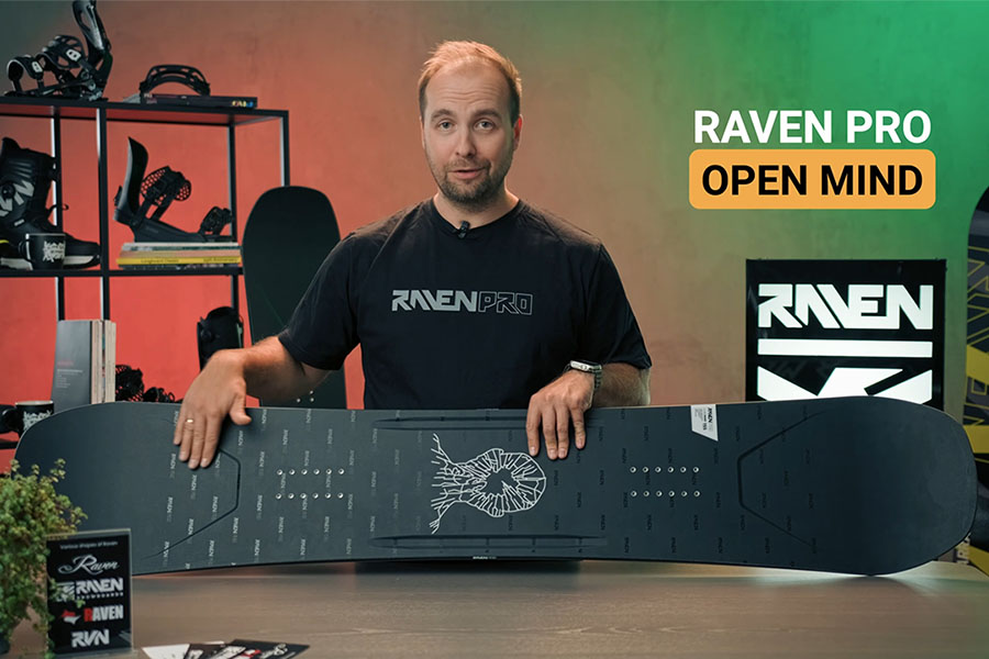 RAVEN PRO OPENMIND (Poradnik)